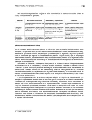 PREESCOLAR 2 / FICHERO DE ACTIVIDADES                                                                                    37




   Dos aspectos organizan los rasgos de esta competencia: la democracia como forma de
vida y como sistema de gobierno.

     Aspecto         Nociones e información            Habilidades y capacidades                     Actitudes

                   Ubica a la democracia como una Identifica expresiones de la demo-       Se interesa por asuntos de interés
                   forma de vida.                 cracia en su vida cotidiana.             común.

Democracia         Comprende que el respeto a todas Propone actividades que pueden         Respeta el derecho de sus compa-
como forma         las personas es un principio de la ser realizadas por todo el grupo.    ñeras y compañeros a participar en
de vida.           democracia.                                                             actividades colectivas.
                                                      Expresa su punto de vista y escu-
                                                      cha el de otros.                     Convive con los demás con respeto
                                                                                           e igualdad.

Democracia         Comprende el papel de los proce- Participa en actividades de carácter   Valora la democracia como un sis-
como sistema       sos electorales como un elemento democrático.                           tema preferible a otros.
de gobierno.       de la vida democrática.



Valoro la autoridad democrática

En un contexto democrático la autoridad es necesaria para el correcto funcionamiento de la
sociedad y la aplicación de la ley. La autoridad democrática tiene sus límites, establecidos en la ley,
además de que debe basarse en principios y valores como la legalidad, la justicia y el bien
común. Para evitar que el poder se concentre en una persona u organización y que se despliegue
de manera autocrática, debe basarse en el equilibrio de fuerzas, por ello, en la organización del
Estado democrático el poder se divide y se establecen mecanismos para que la ciudadanía
participe en su regulación.
    Una forma de observar y proteger la “cosa pública” es pidiendo cuentas transparentes a las
autoridades, lo cual es un derecho y un deber de toda ciudadana y de todo ciudadano. Señala
Guendel20 que es primordial promover estrategias de institucionalización de mecanismos de
rendición de cuentas, eliminación del secretismo y fórmulas de cogestión social, así como
desarrollar instrumentos que permitan una argumentación reflexiva y la movilización social en
torno al fortalecimiento de la transparencia política, de la expansión del espacio público y de la
actuación de la ciudadanía.
    Como competencia cívica, el alumnado requiere adquirir un conjunto de conocimientos, por
ejemplo, comprender los distintos tipos de autoridad, particularmente de la autoridad democrática,
conocer cómo está organizado su gobierno, las funciones y limitaciones de las autoridades en
México, así como las características de la representatividad. También implica desarrollar un
conjunto de valores y actitudes vinculadas con el ejercicio democrático del poder, las cuales
podrán ser desplegadas al participar en los órganos de gobierno escolares, en las asambleas
escolares y en diversos procesos de toma de decisiones. Asimismo, se requiere que los alumnos
ejerzan funciones de autoridad y de representatividad en los órganos de gobierno escolar;
otras más para analizar la forma como las autoridades escolares ejercen la autoridad y para,
en caso dado, plantear cuestionamientos a la forma como se ejercen la autoridad y el poder en
la escuela y en la familia.




20
     Ludwig Guendel, op. cit.
 