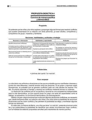 54                                                                                      EDUCAR PARA LA DEMOCRACIA




                                         PROPUESTA DIDÁCTICA 4

                                        Convivo de manera pacífica
                                              y democrática


                                                       Propósito

Se pretende que las niñas y los niños exploren y propongan algunas formas para resolver conflictos
que puedan presentarse en su relación con otras personas, ya sean adultos, compañeras y
compañeros de grupo, maestras y familiares.

                                 Nociones, habilidades y actitudes a trabajar
        Nociones e información                   Habilidades y capacidades                          Actitudes

Identifica situaciones conflictivas.         Participa en la búsqueda de soluciones Está dispuesto a resolver los conflictos
                                             justas a los conflictos en los cuales se mediante el diálogo.
Considera que los conflictos son parte de    ve involucrado o involucrada.
la convivencia entre las personas y que                                               Se interesa en conocer las razones y
debemos aprender a resolverlos sin pelear.   Expresa su percepción del conflicto.     sentimientos de las personas con las
                                                                                      que tiene un conflicto.
Reconoce las formas no violentas para re-    Comunica sus propuestas para solucio-
solver los conflictos.                       nar conflictos interpersonales.          Acepta la ayuda de otras personas para
                                                                                      resolver los conflictos en los que se ve
Sabe por qué se producen los conflictos en   Cuando está involucrado en un conflic- involucrado o involucrada.
los que se ve involucrado o involucrada.     to, expresa cómo se siente y cuál es su
                                             interpretación del conflicto.            Rechaza los juegos que favorecen la
                                                                                      violencia.
                                             Juega colectivamente de manera no vio-
                                             lenta.




                                                       Materiales

                                       • Láminas del cuento “Un mal día”.


                                                    Para empezar

La vida diaria nos enfrenta a situaciones en las que es probable que se manifiesten intereses y
puntos de vista diferentes, creando tensión entre las personas. Si se evitan o reprimen estas
divergencias, es probable que se generen conflictos cada vez más difíciles de resolver. Por
ello, es preciso aprender a manejar y resolver los conflictos mediante formas no violentas.
    La resolución de conflictos por la vía pacífica y racional es una competencia indispensable
para la vida democrática, ya que supone poner en juego una serie de capacidades como el
diálogo, la autoestima, la convivencia democrática y la autorregulación.
    Debido a la gran carga emocional que involucran algunas situaciones conflictivas, es necesario
que, desde temprana edad, se coloque a las niñas y los niños ante la posibilidad de reconocer
situaciones que les crean conflicto y les planteen la posibilidad de elegir y manifestar algunas
formas de resolverlo.
    En este caso, la historia de María, una niña que tiene “un mal día”, pretende promover entre
las y los preescolares la posibilidad de identificar que ciertas circunstancias crean conflicto,
con la finalidad de elaborar propuestas sencillas para resolverlas de manera pacífica.
 
