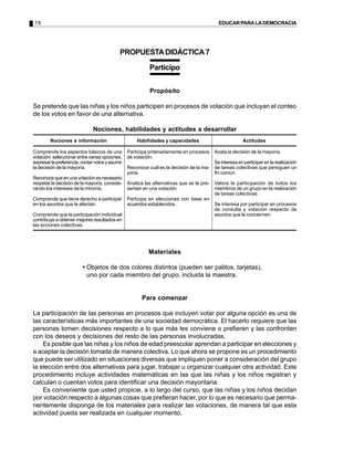 78                                                                                           EDUCAR PARA LA DEMOCRACIA




                                            PROPUESTA DIDÁCTICA 7

                                                           Participo


                                                           Propósito

Se pretende que las niñas y los niños participen en procesos de votación que incluyan el conteo
de los votos en favor de una alternativa.

                               Nociones, habilidades y actitudes a desarrollar
        Nociones e información                       Habilidades y capacidades                           Actitudes

Comprende los aspectos básicos de una            Participa ordenadamente en procesos       Acata la decisión de la mayoría.
votación: seleccionar entre varias opciones,     de votación.
expresar la preferencia, contar votos y asumir                                             Se interesa en participar en la realización
la decisión de la mayoría.                       Reconoce cuál es la decisión de la ma-    de tareas colectivas que persiguen un
                                                 yoría.                                    fin común.
Reconoce que en una votación es necesario
respetar la decisión de la mayoría, conside-     Analiza las alternativas que se le pre-   Valora la participación de todos los
rando los intereses de la minoría.               sentan en una votación.                   miembros de un grupo en la realización
                                                                                           de tareas colectivas.
Comprende que tiene derecho a participar         Participa en elecciones con base en
en los asuntos que le afectan.                   acuerdos establecidos.                    Se interesa por participar en procesos
                                                                                           de consulta y votación respecto de
Comprende que la participación individual                                                  asuntos que le conciernen.
contribuye a obtener mejores resultados en
las acciones colectivas.




                                                           Materiales

                         • Objetos de dos colores distintos (pueden ser palitos, tarjetas),
                           uno por cada miembro del grupo, incluida la maestra.


                                                        Para comenzar

La participación de las personas en procesos que incluyen votar por alguna opción es una de
las características más importantes de una sociedad democrática. El hacerlo requiere que las
personas tomen decisiones respecto a lo que más les conviene o prefieren y las confronten
con los deseos y decisiones del resto de las personas involucradas.
    Es posible que las niñas y los niños de edad preescolar aprendan a participar en elecciones y
a aceptar la decisión tomada de manera colectiva. Lo que ahora se propone es un procedimiento
que puede ser utilizado en situaciones diversas que impliquen poner a consideración del grupo
la elección entre dos alternativas para jugar, trabajar u organizar cualquier otra actividad. Este
procedimiento incluye actividades matemáticas en las que las niñas y los niños registran y
calculan o cuentan votos para identificar una decisión mayoritaria.
    Es conveniente que usted propicie, a lo largo del curso, que las niñas y los niños decidan
por votación respecto a algunas cosas que prefieran hacer, por lo que es necesario que perma-
nentemente disponga de los materiales para realizar las votaciones, de manera tal que esta
actividad pueda ser realizada en cualquier momento.
 