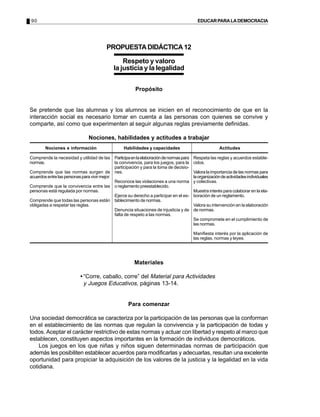 90                                                                                          EDUCAR PARA LA DEMOCRACIA




                                          PROPUESTA DIDÁCTICA 12

                                                  Respeto y valoro
                                              la justicia y la legalidad


                                                          Propósito


Se pretende que las alumnas y los alumnos se inicien en el reconocimiento de que en la
interacción social es necesario tomar en cuenta a las personas con quienes se convive y
comparte, así como que experimenten al seguir algunas reglas previamente definidas.

                                Nociones, habilidades y actitudes a trabajar
        Nociones e información                      Habilidades y capacidades                           Actitudes

Comprende la necesidad y utilidad de las      Participa en la elaboración de normas para Respeta las reglas y acuerdos estable-
normas.                                       la convivencia, para los juegos, para la cidos.
                                              participación y para la toma de decisio-
Comprende que las normas surgen de nes.                                                  Valora la importancia de las normas para
acuerdos entre las personas para vivir mejor.                                            la organización de actividades individuales
                                              Reconoce las violaciones a una norma y colectivas.
Comprende que la convivencia entre las o reglamento preestablecido.
personas está regulada por normas.                                                       Muestra interés para colaborar en la ela-
                                              Ejerce su derecho a participar en el es- boración de un reglamento.
Comprende que todas las personas están tablecimiento de normas.
obligadas a respetar las reglas.                                                         Valora su intervención en la elaboración
                                              Denuncia situaciones de injusticia y de de normas.
                                              falta de respeto a las normas.
                                                                                         Se compromete en el cumplimiento de
                                                                                         las normas.

                                                                                          Manifiesta interés por la aplicación de
                                                                                          las reglas, normas y leyes.




                                                         Materiales

                            • “Corre, caballo, corre” del Material para Actividades
                              y Juegos Educativos, páginas 13-14.


                                                      Para comenzar

Una sociedad democrática se caracteriza por la participación de las personas que la conforman
en el establecimiento de las normas que regulan la convivencia y la participación de todas y
todos. Aceptar el carácter restrictivo de estas normas y actuar con libertad y respeto al marco que
establecen, constituyen aspectos importantes en la formación de individuos democráticos.
    Los juegos en los que niñas y niños siguen determinadas normas de participación que
además les posibiliten establecer acuerdos para modificarlas y adecuarlas, resultan una excelente
oportunidad para propiciar la adquisición de los valores de la justicia y la legalidad en la vida
cotidiana.
 