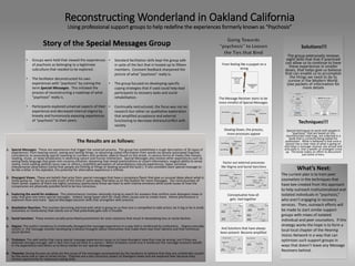 Reconstructing Wonderland in Oakland California
Using professional support groups to help redefine the experiences formerly known as “Psychosis”
Solutions!!!
The group extensively reviews
eight skills that that if practiced
can allow us to continue to have
these experiences in smaller
doses, that helps give us balance
that can enable us to accomplish
the things we need to do to
survive in the Modern World.
(see packets of information for
more details
Techniques!!!
Special techniques to work with people in
“psychosis” that are based on this
reconstructed road-map, are collected in a
book that is currently being edited for
publication. What is believed is that once a
person has a clear view of what is going on
and helps a message receiver see accept and
articulate it, that a wealth of strategies come
up. The book makes an effort to document
just some of them.
The Results are as follows:
1. Special Messages: These are experiences that trigger the universal process. The group has established a rough description of 26 types of
experiences: from hearing voices, seeing and tasting things; to observing coded information from words via loosely associated linguistic
coincidence; to associating special meaning to numbers and symbolic objects found on the street, in various forms of media (like movies,
reading, music, or news broadcasts) in observing nature and human interaction. Special Messages also involve other experiences such as
seeing body language that gives one uncanny intuition; dreaming that reveal premonitions or covert information, magical ability to sense
reality, mind reading abilities (your own or others,) amplified perception of serendipitous natural experiences, hyper-sensitive
interpersonal observation (sense that people are hinting at things or beating around the bush.) If one considers each special message to
be like a letter in the alphabet, the potential for alternative experience is infinite.
2. Divergent Views: These are beliefs that arise from special messages that have a conspiracy flavor that give us unusual ideas about what is
really going on. Can be accurate much of the time in some ways that keep us on the lookout for more messages. Our consciousness of
them varies: aspects of them are highly conscious (particularly those we react to with intense emotion) while some issues of how the
conspiracies are physically possible tend to be less conscious.
3. Exploring the world for evidence: This phenomenon involves rationally trying to search for answers that confirm ones divergent views in
ways that give one more special messages. Indeed, being hyper-alert for clues often causes one to create more. Hence phenomena is
explored more and more. Special Messages become skills that strengthen with practice.
4. Retaliation Reaction: This involves becoming alarmed with what is going on so that one is compelled to take action, be it big or be it small,
(voluntary or involuntary) that stands out or that potentially gets one in trouble
5. Social Sanction: These involve socially prescribed punishments for ones reactions that result in devastating loss or social decline.
6. Stigma: The public’s tendency to irrationally disregard the message experience in a way that is reinforced by institutions. Stigma naturally
results in the message receiver developing irrational thoughts about themselves that make them lose their identity and that reinforces
social decline.
7. Tricksters: The odd reality that many special message experiences cause us to have divergent view that may be wrong, but if they are
believed strongly enough, will in fact com true (at least in a sense.) When tricksters come true it reinforces the message receivers beliefs
in the experiences and direct us to focus harder on our special messages.
8. Theories: Strong focuses on what are the cause of the messages accompanied by the tendency to believe that they are unilaterally caused
by the same one or two or three forces. Theories are a less conscious aspect of divergent views and are explored later because they
involve opportunity for advanced coping skills.
• Standard facilitation skills kept the group safe
in spite of the fact that in hosted up to fifteen
members. Constant feedback sharpened the
picture of what “psychosis” really is.
• The group focused on developing specific
coping strategies that if used could help lead
participants to recovery tasks and social
rehabilitation.
• Continually restructured, the focus was not on
research but rather on qualitative exploration
that amplified acceptance and external
functioning to decrease distress/conflict with
society
What’s Next:
The current plan is to train peer
counselors in the techniques that
have bee created from this approach
to help outreach institutionalized and
isolated individuals in “psychosis,”
who aren’t engaging in recovery
services. Then, outreach efforts will
be made to start similar support
groups with mixes of isolated
individual and peer counselors. If this
strategy works the hope is to form a
local local chapter of the Hearing
Voices Network in a way that can
optimizes such support groups in
ways that doesn’t leave any Message
Receivers behind.
From feeling like a puppet on a
string
The message process
is like: a rope,
a pony tail,
or a lanyard.
It may make you feel
controlled like a
puppet.
Divergent View
Special Message
Fear, Fascination
or Anger
Special Message
Divergent View
Divergent View
Special Message Exploring the
World for
evidence
Special Message
Tricksters
Retaliation
reactions
Divergent View
Special Message
Special Message
Divergent View
Special Message
Exploring the
World for
evidence
Special Message Retaliation
Reaction
Social
Sanction
Social
Sanction
Divergent View
Special Message
Exploring the
World for
evidence
Special Message Retaliation
Reaction
Stigma
Social
Sanction
Social
Sanction
Divergent View
Special
Message
Stigma
Special
Message
Theory
Trickster
Theory
Theory
Theory
Divergent View
Special
Message
Stigma
Special
Message
Tricksters
Lead to More Messages
Trickster
Self-fulfilling
Prophecy
Special
Message
Divergent View
Anti Stigma Cognition
Trickster
Resiliency
Psychology
Self-fulfilling
Prophecy- +
- +
Special
Messages
Anti Stigma Cognitions
Social
Rehabilitation
Stigma
The Message Receiver starts to be
more mindful of Special Messages
Slowing Down, the process,
more processes appear
Factor out external processes
like Stigma and Social Sanctions
Conceptualize how all
gets tied together
And Solutions that have always
been present Become amplified
Special Messages. Illustration. 7
I
Divergent View
Stigma
Special
Message
Theory dissolvedd
Trickster
• Groups were held that viewed the experiences
of psychosis as belonging to a legitimate
subculture that needed to be explored.
• The facilitator deconstructed his own
experiences with ”psychosis” by coining the
term Special Messages. This initiated the
process of reconstructing a roadmap of what
“psychosis” really is.
• Participants explored universal aspects of their
experience and decreased internal stigma by
bravely and humorously exposing experiences
of “psychosis” to their peers.
Story of the Special Messages Group
Spiritual “Weller than Well”
Social Relationships
Self-Exploration through Message Causation
Anti-Stigma Social Rehab
Message Divergent Views
R + R Tasks
Resilient Functional Flexible Theories
Positive Self-fulfilling Prophesy
Meaning
Message
Mindfulness
Clash Clash
Psychosis
Reconstructed
Into Special
Message
Paradigm
Special
Messages
Divergent Views
Social Sanctions
Stigma (Social, Institutional & Self)
Tricksters
T h e o r i e s
Normal Society
Searching the World
for Evidence
Retaliation Reactions
 
