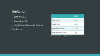 Limitation
• AJAX Website
• Depends on Rule
• High CPU and Bandwidth demand
• Robot.txt
Links
Viva.co.id 724
Detik.com 418
Beritajatim.com 120
Hukumonline.com 13
* Last update: 27 January 2016 – 16:00
 