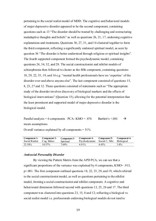 Help outline essay