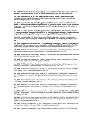 PSL-2. 650,456’. Details include performing daily reports submitted to the client and monitoring all
laboratory mechanical testing, as well as monitoring finish floor NDE and final bench crew.
Aug, 2008: Inspection Co. MCS. Client, ANR Pipeline, Location, Palmer Tanks Garden City KS
Inspection services provided, Inspection of Brine storage tanks. Details include Hydro testing,
exterior coating inspection, and load out.
May, 2008: Inspection Co. OCI, Client Energy Transfer/ETC. Location Shaw Sunland Fabrications
Walker LA. Inspection services provided Monitoring 36” induction bends. Details include, monitoring
all laboratory mechanical testing as well as weld seam PT testing and magnetic particle testing of
the beveled ends.
Apr, 2008: Inspection Co. OCI. Client, Energy Transfer Location Gulf Coast Modifications Houston
TX Inspection services provided, Modification of 16” manual operated ball valves from standard bolt
flange to Butt-weld flanges, Witnessing the machining and PT testing on modified ends.
Mar, 2008: Inspection Co. OCI, Client Transwestern Pipeline, Location, Houston TX. Inspection
services provided, Double joint girth weld coating on 36” 500Wt. Followed up by monitoring load
out.
Feb, 2008: Inspection co. OCI Sugar land TX. Client Energy Transfer/ETC, Location Kirksey Machine
shop Houston TX. Inspection services provided, the modification of 24, 16” manual ball valves from
standard bolt flange to but weld flange, witnessed the machining and PT testing as required.
Feb, 2008: ANR Pipe Line/Trans Canada, inspector returned to witness repairs on suction side valve cover
of cylinder and retesting of cover in Painted Post NY. Submitted daily reports to M.C.S.
Feb, 2008: ANR Pipe Line/Trans Canada, inspector on two part hydro testing on heat exchanger in Wichita
Falls TX. Submitted daily reports to M.C.S.
Jan, 2008: ANR Pipe Line/Trans Canada, inspector to inspect exterior coating of coolant and oil storage
tanks in Garden City KS. Submitted daily reports to M.C.S.
Jan, 2008: ANR Pipe Line/ Trans Canada, Inspector returned to witness head bolt-hole repair and hydro
retesting at Dresser Rand in Painted Post NY. Submitted daily reports to M.C.S.
Jan, 2008: ANR Pipe Line/Trans Canada, Inspector on hydro testing of coolant and oil storage tanks 6ft x
12ft in Garden City KS. Submitted daily reports to M.C.S.
Jan, 2008: ANR Pipe Line/Trans Canada, Inspector on cylinder testing at Dresser Rand in Painted Post
NY. I witnessed hydro and helium testing on the high pressure side of cylinders. Submitted daily reports
M.C.S.
Dec, 2007: Panhandle inspector to witness testing on a flow control valve at Dresser-Becker Procession in
Elk Grove IL. Submitted daily reports to M.C.S.
Dec, 2007: ANR Pipe Line/Trans Canada, Inspector on cylinder testing at Dresser Rand in Painted Post
NY. I witnessed hydro and helium testing on low pressure side of cylinders. Submitted daily reports to
M.C.S.
Nov, 2007: ANR Pipe Line/Trans Canada lead position on FBE coating of 791.4 ft of 20in. x 1.230w DSAW
API5L-X70 3M at Midwest Coating in Schererville In. I monitored all aspects of coating as well as submitting
daily reports to M.C.S.
Nov, 2007: ANR Pipe Line/Trans Canada lead position on FBE coating of 1338.6ft of 48in. x 0.406w DSAW
API5L-X70 PSL1 in Midwest coating Schererville IN. I monitored all coating aspects of the entire coating
process. Submitted daily reports to M.C.S.
Oct, 2007: Enbridge, Trawick project for M.C.S lead position on coating at Dura- Bond in McKeesport, Pa.
1,220.00ft. 20in. x 0.312w FBE and 11,000ft 20 in x 0.375w dual coat ARO.
Oct, 2007: Enbridge, Trawick project For M.C.S lead position on rolling of 1,220.00ft. 20 in. x0.312w and
 