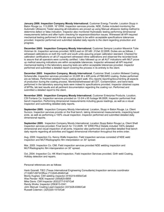January 2006: Inspection Company Moody International. Customer Energy Transfer, Location Stupp in
Baton Rouge La, 113,000ft. 16” ERW, Inspection services provide, NDE, Duties included monitoring the
Automatic Ultrasonic Tester assuring all indications are proved up using Manual ultrasonic testing method to
determine defect or false indication. Inspector also monitored Hydrostatic testing performing dimensional
measurements before and after hydro checking for expansion/distortion issues. Witnessed all API required
mechanical testing performed in the lab assuring tests to be within acceptable specifications tolerances
provided. Inspector performed and submitted detailed daily reports to the client regarding production and
progress.
December 2005: Inspection Company Moody International. Customer Sempra Location Maverick Tube
Hickman Ar. Inspection services provided, NDE/Lead on 20”x80 .312wt 22,000ft. Duties are as follows, I
witnessed calibrations on both the north and south units assuring proper calibration standard. Checked for
calibration certifications on all UT equipment witnessed inline calibrations and observed the recorded book
to assure that all operators were currently certified. I also followed up on all AUT indications with MUT prove
up method assuring indications are within acceptable tolerances. Inspector witnessed all API required
mechanical testing in the laboratory assuring tests are within acceptable tolerances provided. Inspector
performed and submitted a detailed report covering the process in its entirety to the client.
December 2005: Inspection Company, Moody International. Customer Shell, Location Midwest Coating,
Schererville, Inspection services provided on 33,00ft 36 x 40ft joints of FBE/ARO coating. Duties performed
are as follows, Performed detailed hourly coating plant walk- thru reports reporting/documenting all aspects
of production during the coating process. Monitored/witnessed all CDT, Contamination, and bend tests
performed in the laboratory assuring tests were indeed to specifications provided. Inspector obtained copies
of MTRs, lab test results and all pertinent documentation regarding the coating run. Performed and
submitted a detailed report to the client.
November 2005: Inspection Company Moody International. Customer Enterprise Products, Location,
CSI Fontana Ca. Inspection services provided on 12-3/4 x 65 footage 98,000ft. Inspector performed final
bench inspection. Performing dimensional measurements including gauss readings, as well as a visual
inspection and submitting detailed daily reports.
September 2005: Inspection Company Moody International. Location, Stupp in Baton Rouge, La. Client
Sunoco, Inspection services provide on the final bench, taking dimensional measurements, inspecting bevel
ends, as well as performing a 100% visual inspection. Inspector performed and submitted detailed daily
dimensional reports.
September 2005: Inspection Company Moody International, Location Stupp Baton Rouge La, Client Shell
Inspection services provided, Final bench for 112,000ft. 16” ERW PSL2 Details included 100% detailed
dimensional and visual inspection of all joints. Inspector also performed and submitted detailed final bench
daily reports regarding all activities and logged dimensional information throughout the entire order.
Aug, 2005: Inspection Co. Kenny Wells Inspection, Field inspection services consisted of NDE weld
inspection and MUT/Radiographic film interpretation on 30” spread.
Mar, 2005: Inspection Co. CMI, Field inspection services provided NDE welding inspection and
MUT/Radiographic film interoperation on 30” spread.
Oct, 2004: Inspection Co. HK Ward Inspection, Field inspection Services provided, Girth weld Coating,
Holiday detection and repairs.
Personal references are as follows:
Hank Gosnell: TIEC (Texas International Engineering Consultants) Inspection services coordinator
(713)957-0973/Office (713)545-8546/Cell
Monty Hughes: CWI welding inspector (918)314-6954/Cell
Wes Pender: NDE Inspector (309)825-6859
Mike Davis: CWI Inspector (832)277-5187/Cell
Randy Works: Inspector (256)613-3341
John Manuel: Coating Lead inspector (337)526-8366/Cell
Russell Colemen: (325)320-1515/Cell
 