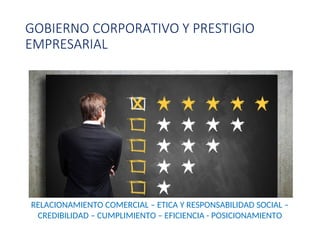 GOBIERNO CORPORATIVO Y PRESTIGIO
EMPRESARIAL
RELACIONAMIENTO COMERCIAL – ETICA Y RESPONSABILIDAD SOCIAL –
CREDIBILIDAD – CUMPLIMIENTO – EFICIENCIA - POSICIONAMIENTO
 