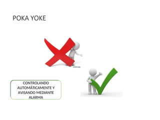 POKA YOKE
CONTROLANDO
AUTOMÁTICAMENTE Y
AVISANDO MEDIANTE
ALARMA
 