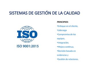 SISTEMAS DE GESTIÓN DE LA CALIDAD
PRINCIPIOS:
•Enfoque en el cliente,
•Liderazgo
•Compromiso de los
equipos.
•integración,
•Mejora continua,
•Decisión basada en
evidencias y
•Gestión de relaciones.
 