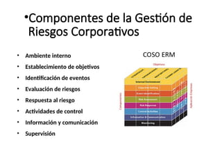 •Componentes de la Gestión de
Riesgos Corporativos
• Ambiente interno
• Establecimiento de objetivos
• Identificación de eventos
• Evaluación de riesgos
• Respuesta al riesgo
• Actividades de control
• Información y comunicación
• Supervisión
 