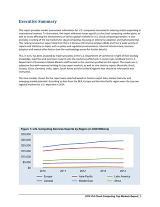 2016 ITA Cloud Computing Top Markets Report | 3
$0
$5,000
$10,000
$15,000
$20,000
$25,000
$30,000
2010 2011 2012 2013 2014
Figure 1: U.S. Computing Services Exports by Region (in USD Millions)
Europe Asia-Pacific Latin America
Canada Middle East Africa
Executive Summary
This report provides market assessment information for U.S. companies interested in entering and/or expanding in
international markets. To that extent, the report addresses issues specific to the cloud computing market place, as
well as issues affecting the attractiveness of various global markets for U.S. cloud computing providers. It also
provides a ranking of the top markets for cloud computing, focusing on enterprise adoption and market potential.
This ranking is based on export data from the U.S. Bureau of Economic Analysis (BEA) and from a wide variety of
reports and statistics on topics such as policy and regulatory environments, Internet infrastructure, business
adoption and several other factors (see the methodology annex for further details).
This, in turn, has been analyzed by trade specialists at the U.S. Department of Commerce in light of their existing
knowledge, expertise and extensive research into the markets profiled and, in some cases, feedback from U.S.
Department of Commerce Global Markets staff located in the countries profiled on this report. The results are a
subjective but well-reasoned ranking for top export markets, as well as nine country reports (Australia, Brazil,
Canada, China, Germany, India, Japan, South Korea and the United Kingdom) that should be informative and
instructive.
The nine markets chosen for the report were selected based on historic export data, market maturity and
emerging market potential. According to data from the BEA, Europe and the Asia-Pacific region were the top two
regional markets for U.S. exporters in 2014.
 