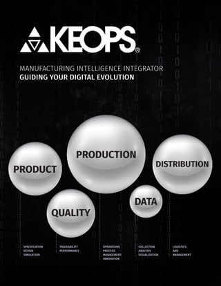 MANUFACTURING INTELLIGENCE INTEGRATOR
GUIDING YOUR DIGITAL EVOLUTION
SPECIFICATION
DESIGN
SIMULATION
TRACEABILITY
PERFORMANCE
LOGISTICS
AND
MANAGEMENT
COLLECTION
ANALYSIS
VISUALIZATION
OPERATIONS
PROCESS
MANAGEMENT
INNOVATION
PRODUCTION
PRODUCT
DATA
DISTRIBUTION
QUALITY
 