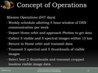 29
Mission Operations (547 days)
◦ Weekly schedule allotting 4 hour window of DSN
communication per week
◦ Depart Home orbit and approach Phobos to get data
◦ Collect 5 visible and 5 spectral images within 15 km
◦ Return to Home orbit and transmit data
◦ Transmit 5 spectral and 5 thumbnails of visible
images
◦ Select best 2 thumbnails and transmit cropped
lossless visible image data
Concept of Operations
INTERPLANETARY CUBESAT DESIGN
IRA FULTON SCHOOL OF ENGINEERING
© Devils Cube
 