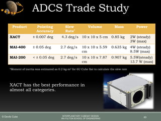 ADCS Trade Study
60
Product Pointing
Accuracy
Slew
Rate*
Volume Mass Power
XACT ± 0.007 deg 4.3 deg/s 10 x 10 x 5 cm 0.85 kg 2W (steady)
3W (max)
MAI-400 ± 0.05 deg 2.7 deg/s 10 x 10 x 5.59
cm
0.635 kg 4W (steady)
8.5W (max)
MAI-200 < ± 0.05 deg 2.7 deg/s 10 x 10 x 7.87
cm
0.907 kg 5.5W(steady)
13.7 W (max)
XACT has the best performance in
almost all categories.
*Moment of inertia was estimated as 0.2 kg-m2 for 6U Cube Sat to calculate the slew rate
INTERPLANETARY CUBESAT DESIGN
IRA FULTON SCHOOL OF ENGINEERING
© Devils Cube
 
