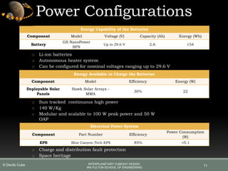 Energy Capability of the Batteries
Component Model Voltage (V) Capacity (Ah) Energy (Wh)
Battery
GS NanoPower
BPX
Up to 29.6 V 2.6 154
Power Configurations
71
Energy Available to Charge the Batteries
Component Model Efficiency Energy (W)
Deployable Solar
Panels
Hawk Solar Arrays -
MMA
30% 22
Electrical Power System
Component Part Number Efficiency
Power Consumption
(W)
EPS Blue Canyon Tech EPS 85% <0.1
o Li-ion batteries
o Autonomous heater system
o Can be configured for nominal voltages ranging up to 29.6 V
o Sun tracked continuous high power
o 140 W/Kg
o Modular and scalable to 100 W peak power and 50 W
OAP
o Charge and distribution fault protection
o Space heritage
INTERPLANETARY CUBESAT DESIGN
IRA FULTON SCHOOL OF ENGINEERING
© Devils Cube
 
