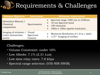 Science Objective Instrument Minimum requirement
Determine Mineral /
Chemical
composition
Spectrometer
 Spectral range 1000 nm to 2400nm
 10 nm Spectral band
 100 channels
 100m x 100m spatial resolution
Imaging of striation /
crater intersection
points
Visual
Spectrum
Camera
 Minimum Resolution of 1.8 m / pixel
 1/3rd imaging of surface
9
Requirements & Challenges
Challenges:
• Volume Constraint: under 10%
• Low Albedo: 7.1% (2.31 Lux)
• Low data relay rates: 7.8 kbps
• Spectral range selection :(VIS-NIR-SWIR)
INTERPLANETARY CUBESAT DESIGN
IRA FULTON SCHOOL OF ENGINEERING
© Devils Cube
 