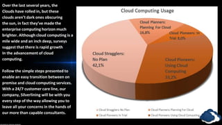 Over the last several years, the
Clouds have rolled in, but these
clouds aren’t dark ones obscuring
the sun, in fact they’ve made the
enterprise computing horizon much
brighter. Although cloud computing is a
mile wide and an inch deep, surveys
suggest that there is rapid growth
In the advancement of cloud
computing.
Follow the simple steps presented to
enable an easy transition between on
premise and cloud computing services.
With a 24/7 customer care line, our
company, Silverlining will be with you
every step of the way allowing you to
leave all your concerns in the hands of
our more than capable consultants.
 
