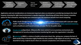 Consider
the data or
application
Evaluate
costs
Define your
cloud migration
strategy
Choose
your cloud
flavour
Rethink
Governance
and security
Prepare for
cloud migration
challenges
Application and cost considerations are immensely important when an enterprise is considering moving to the cloud
however choosing the right cloud environment is equally important. Silverlining will help clients choose a seamless
option for their enterprise, ensuring that your enterprise gets the maximum benefit from cloud computing.
Public clouds (Google Drive, Dropbox) provide a highly scalable environment with a pay-per-usage
model -- but there's a flip side. Due to lack of control and multi-tenancy, highly regulated industries,
such as healthcare and financial services, are poor fits for the public cloud.
Private clouds (OpenStack, VMware) offer more control in an on-premises environment, but
management of security and performance monitoring falls upon the organization's shoulders.
Hybrid clouds (IBM) is a mixture of public and private cloud, thus giving your company the best of
both worlds they’re therefore highly flexible but also contains a high degree of security. However the
downfall of using a hybrid cloud is there are network complexities and compliance issues.
 