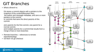 9
GIT Branches
● What a Branch is:
Git stores a commit objects with a pointers to the
snapshot of the content(filesystem like),
the author and message metadata, and zero or more
pointers to the commit
or commits that were the direct parents of this
commit:
zero parents for the first commit, one parent for a
normal commit,
and multiple parents for a commit that results from a
merge of two or more branches
● Remote branches – references to remote
repositories/tags
● Git fetch VS git checkout
 