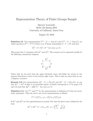 Representation Theory of Finite Groups Sample
Spencer Leonardis
Math 194 Spring 2016
University of California, Santa Cruz
August 19, 2016
Deﬁnition 3.9. Two representations Γ(1)
: G → AutF (V ) and Γ(2)
: G → AutF (V ) are
called equivalent (Γ(1)
∼ Γ(2)
) if there is an F-linear isomorphism T : V → W such that
Γ(2)
g = T ◦ Γ(1)
g ◦ T−1
for every g ∈ G.
This means that T commutes with ∆(1)
and ∆(2)
. The scenario can be expressed visually by
the following commutative diagram:
V V
W W
T
Γ
(1)
g
T
Γ
(2)
g
Notice that we can start from the upper left-hand corner and follow the arrows in two
separate directions to arrive at the bottom right corner. This is what we mean when we say
a diagram commutes.
Remark 3.10. For representations ∆(1)
: G → GLn(F) and ∆(2)
: G → GLm(F), we say
that ∆(1)
∼ ∆(2)
if there is an invertible matrix A (which corresponds to T by props 2.19
and 3.4) such that ∆
(2)
g = A∆
(1)
g A−1
for every g ∈ G.
Deﬁnition 3.11. Let Γ(1)
and Γ(2)
by the representations in deﬁnition 3.9 (but not neces-
sarily equivalent). Then the direct sum of two representations is deﬁned
Γ(1)
⊕ Γ(2)
g (v1, v2) = (Γ(1)
g (v1), Γ(2)
g (v2)).
If ∆(1)
and ∆(2)
are the representations in remark 3.10, then the direct sum is deﬁned by the
map
∆(1)
⊕ ∆(2)
: G → Gn+m(F), g →
∆(1)
0
0 ∆(2) .
1
 