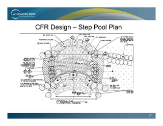 17
CFR Design – Step Pool Plan
 