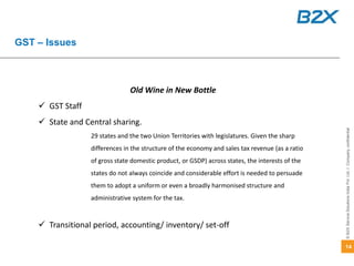 14
©B2XServiceSolutionsIndiaPvt.Ltd.ICompanyconfidential
GST – Issues
Old Wine in New Bottle
 GST Staff
 State and Centr...