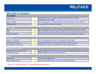 Benefits to Investor
Accessibility
ATM & POS*
Free access to over 1.8 million ATMs &over 30 million merchant
establishments world wide
Branch Access Pan India presence: 163 branches and over 216 investor service centres
Benefits to Investor
Online Access Invest, redeem or switch units online
Daily Limits
ATM 50% of the balance in scheme account or Rs. 50,000 which ever is lower
POS 50% of balance in primary scheme account or Rs. 100,000 whichever is lowerp y ,
Branch & Internet Upto full amount in scheme account through normal redemption process
Facilities
Intercity Transaction Free Purchase/redeem units from anywhere across India
Standing Instruction Standing Instructions to transfer money to your bank account
Systematic Transfer Plan Flexibility to transfer the investment into the desired scheme.
Personalized Services
Personalized Transaction Slip Invest redeem or switch units from your account without traveling to our officePersonalized Transaction Slip Invest, redeem or switch units from your account without traveling to our office
Transaction alerts SMS & Email alerts for every transactions
Others
Statements Weekly E-mail statements
Bill P t F ilit With Vi bill t tilit bill li **
A R C
Bill Payment Facility With Visa bill payment you can pay your utility bills online**
*Source – corporate.visa.com; **This Facility will be enabled soon;
 