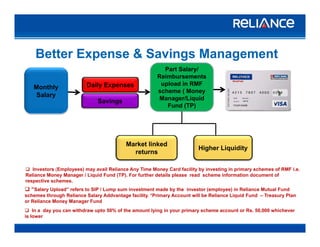 Better Expense & Savings Management
Part Salary/
Reimbursements
Monthly
Salary
Daily Expenses
Savings
Reimbursements
upload in RMF
scheme ( Money
Manager/Liquid
Fund (TP)( )
Market linked
returns
Higher Liquidity
Investors (Employees) may avail Reliance Any Time Money Card facility by investing in primary schemes of RMF i eInvestors (Employees) may avail Reliance Any Time Money Card facility by investing in primary schemes of RMF i.e.
Reliance Money Manager / Liquid Fund (TP). For further details please read scheme information document of
respective schemes.
“Salary Upload” refers to SIP / Lump sum investment made by the investor (employee) in Reliance Mutual Fund
schemes through Reliance Salary Addvantage facility. *Primary Account will be Reliance Liquid Fund – Treasury Plan
or Reliance Money Manager Fund
A R C
or Reliance Money Manager Fund
In a day you can withdraw upto 50% of the amount lying in your primary scheme account or Rs. 50,000 whichever
is lower
 