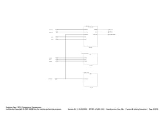 2 E72 Rm 529 Rm 530 Schematics V1 0
