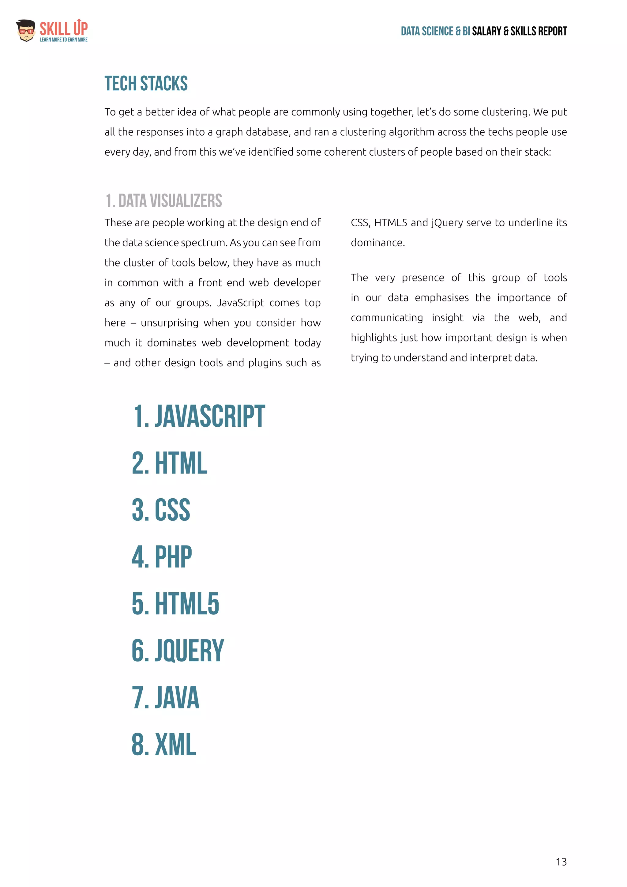 13
Data Science & Bi Salary & Skills ReportLearn More To Earn More
$
Tech Stacks
To get a better idea of what people are commonly using together, let’s do some clustering. We put
all the responses into a graph database, and ran a clustering algorithm across the techs people use
every day, and from this we’ve identified some coherent clusters of people based on their stack:
These are people working at the design end of
the data science spectrum. As you can see from
the cluster of tools below, they have as much
in common with a front end web developer
as any of our groups. JavaScript comes top
here – unsurprising when you consider how
much it dominates web development today
– and other design tools and plugins such as
CSS, HTML5 and jQuery serve to underline its
dominance.
The very presence of this group of tools
in our data emphasises the importance of
communicating insight via the web, and
highlights just how important design is when
trying to understand and interpret data.
1. Data Visualizers
1. javascript
2. html
3. css
4. php
5. html5
6. jquery
7. java
8. xml
 