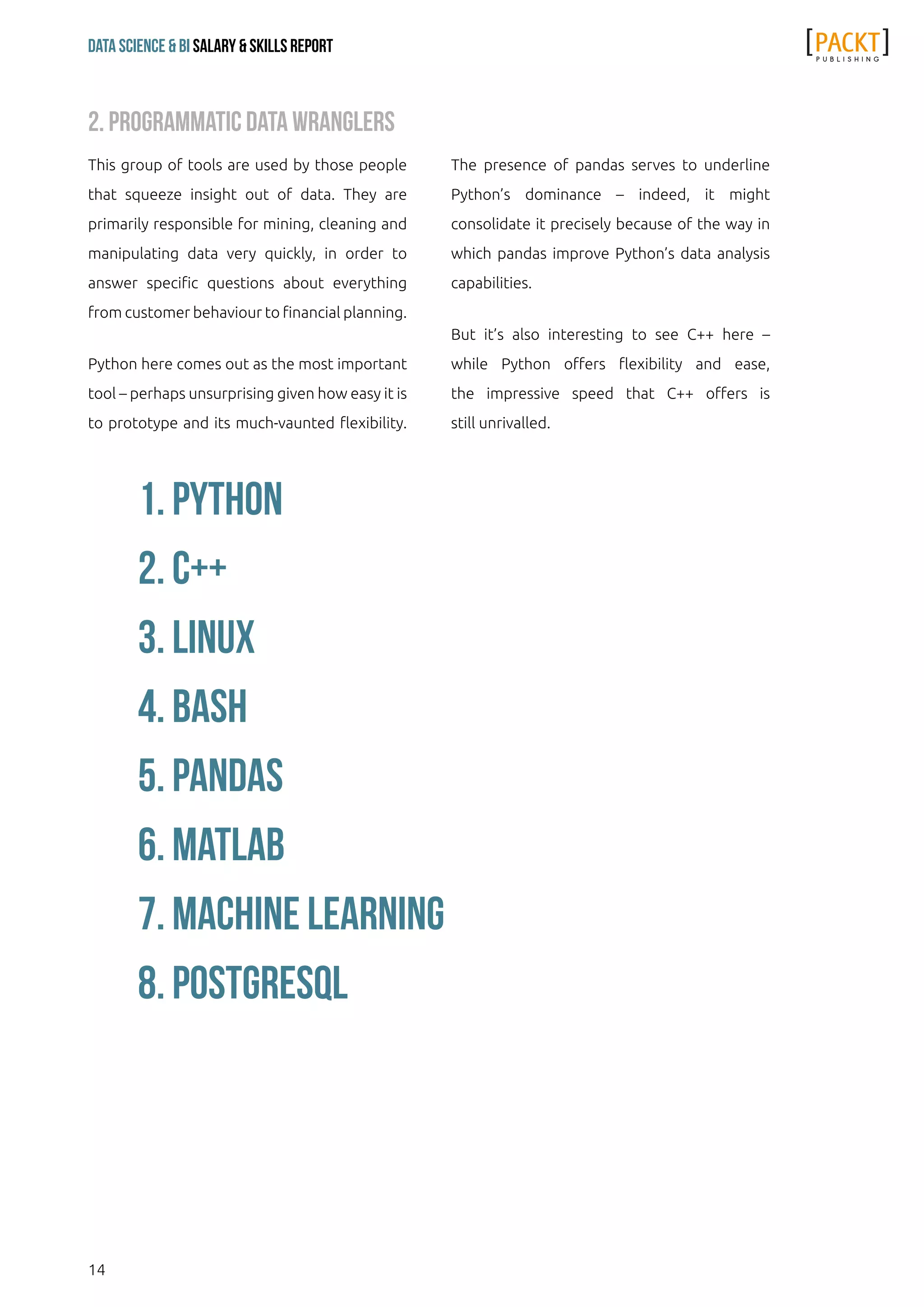 14
Data Science & Bi Salary & Skills Report
This group of tools are used by those people
that squeeze insight out of data. They are
primarily responsible for mining, cleaning and
manipulating data very quickly, in order to
answer specific questions about everything
from customer behaviour to financial planning.
Python here comes out as the most important
tool – perhaps unsurprising given how easy it is
to prototype and its much-vaunted flexibility.
The presence of pandas serves to underline
Python’s dominance – indeed, it might
consolidate it precisely because of the way in
which pandas improve Python’s data analysis
capabilities.
But it’s also interesting to see C++ here –
while Python offers flexibility and ease,
the impressive speed that C++ offers is
still unrivalled.
2. Programmatic Data Wranglers
1. python
2. c++
3. linux
4. bash
5. pandas
6. matlab
7. machine learning
8. postgresql
 