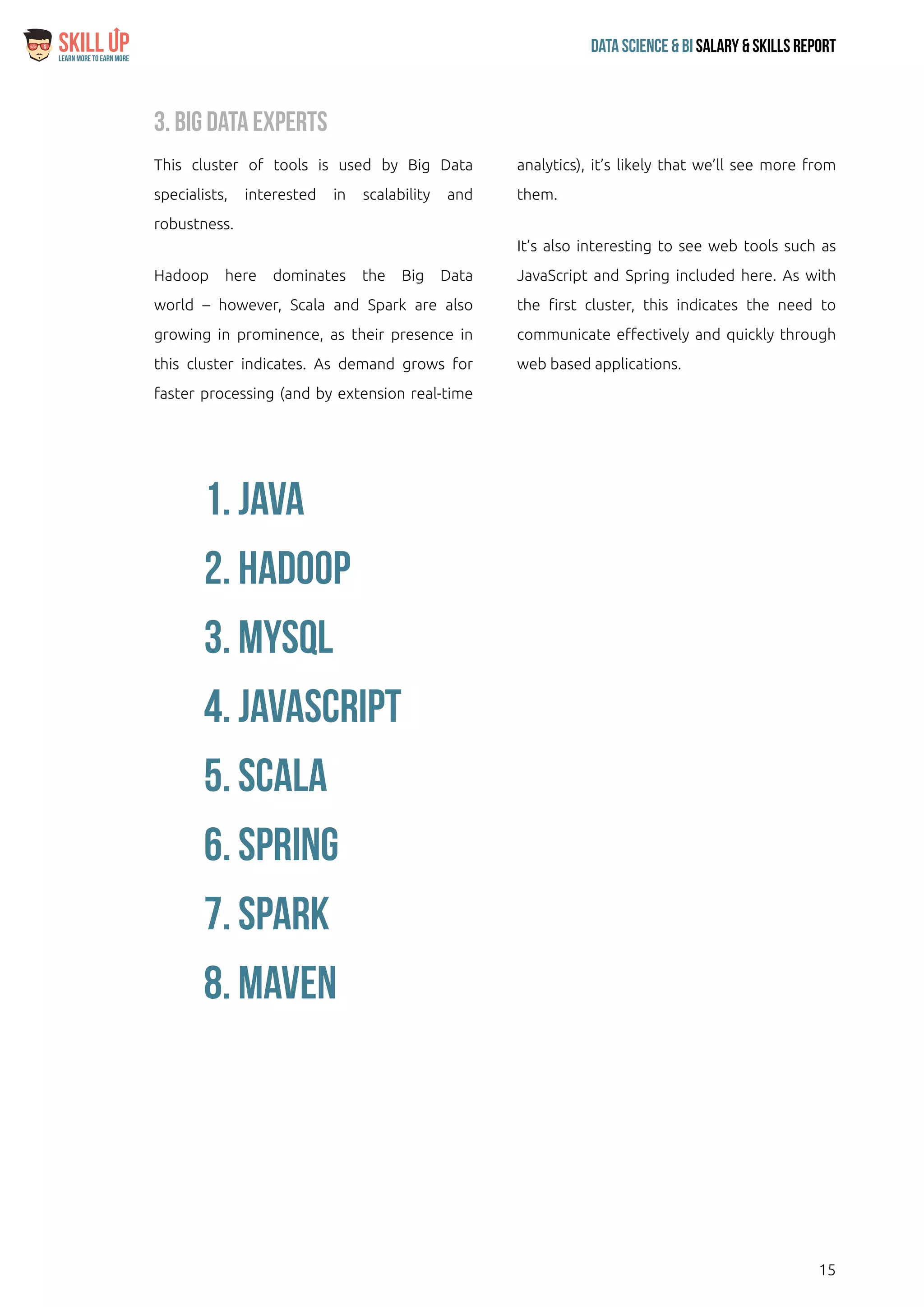 15
Data Science & Bi Salary & Skills ReportLearn More To Earn More
$
This cluster of tools is used by Big Data
specialists, interested in scalability and
robustness.
Hadoop here dominates the Big Data
world – however, Scala and Spark are also
growing in prominence, as their presence in
this cluster indicates. As demand grows for
faster processing (and by extension real-time
analytics), it’s likely that we’ll see more from
them.
It’s also interesting to see web tools such as
JavaScript and Spring included here. As with
the first cluster, this indicates the need to
communicate effectively and quickly through
web based applications.
3. Big Data Experts
1. java
2. hadoop
3. mysql
4. javascript
5. scala
6. spring
7. spark
8. maven
 