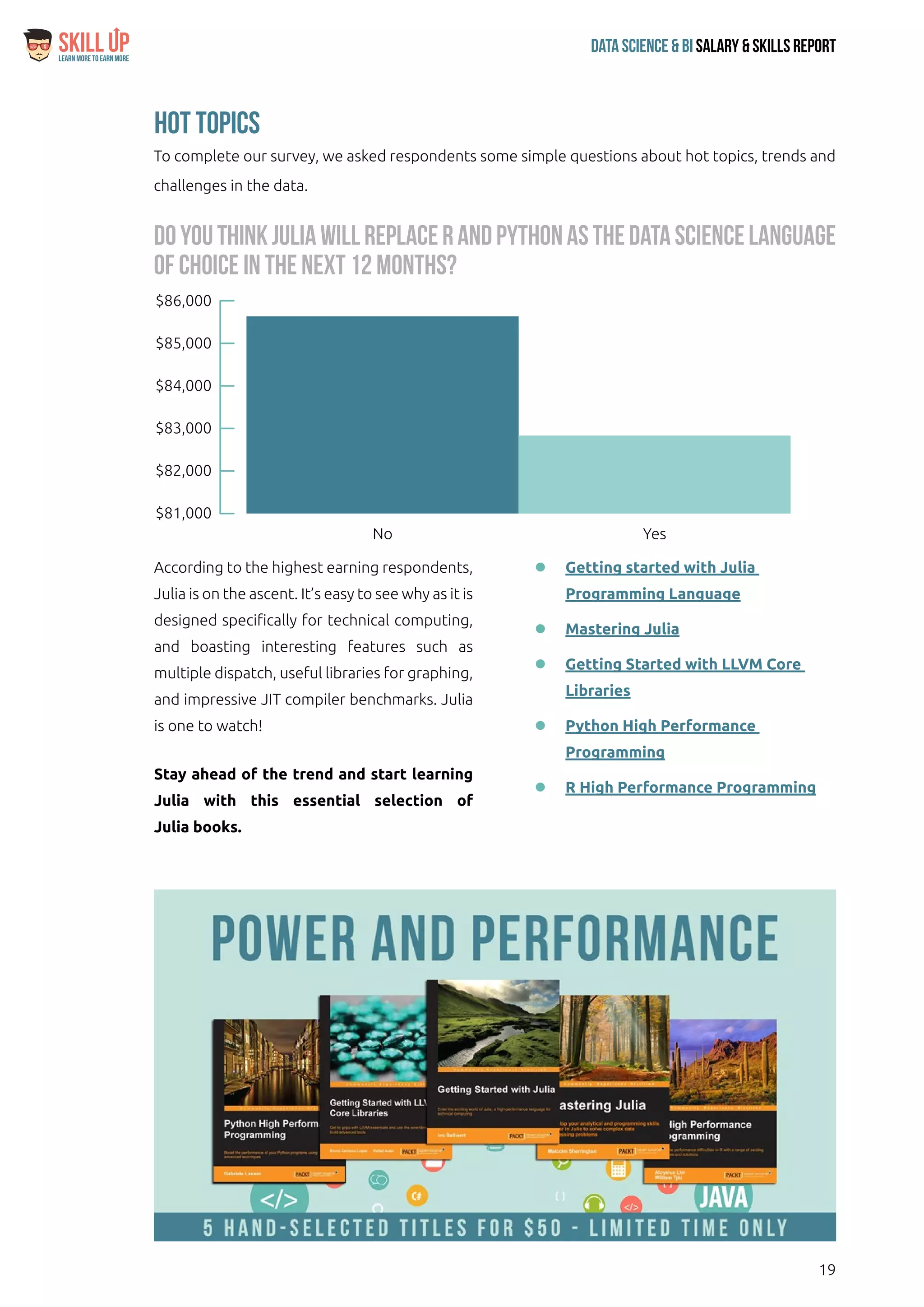 19
Data Science & Bi Salary & Skills ReportLearn More To Earn More
$
Hot Topics
According to the highest earning respondents,
Julia is on the ascent. It’s easy to see why as it is
designed specifically for technical computing,
and boasting interesting features such as
multiple dispatch, useful libraries for graphing,
and impressive JIT compiler benchmarks. Julia
is one to watch!
Stay ahead of the trend and start learning
Julia with this essential selection of
Julia books.
ll Getting started with Julia
Programming Language
ll Mastering Julia
ll Getting Started with LLVM Core
Libraries
ll Python High Performance
Programming
ll R High Performance Programming
To complete our survey, we asked respondents some simple questions about hot topics, trends and
challenges in the data.
DoyouthinkJuliawillreplaceRandPythonasthedatasciencelanguage
of choice in the next 12 months?
$81,000
$82,000
$84,000
$83,000
$85,000
$86,000
YesNo
 