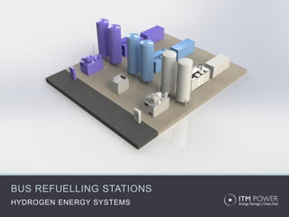 BUS REFUELLING STATIONS
HYDROGEN ENERGY SYSTEMS
 