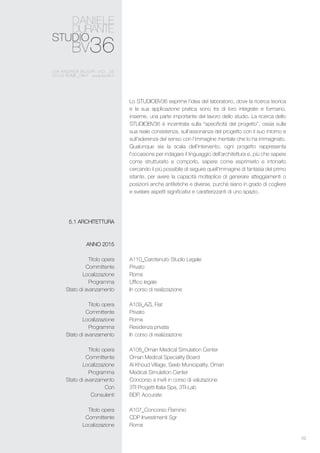 10
Lo STUDIOBV36 esprime l’idea del laboratorio, dove la ricerca teorica
e la sua applicazione pratica sono tra di loro integrate e formano,
insieme, una parte importante del lavoro dello studio. La ricerca dello
STUDIOBV36 è incentrata sulla “specificità del progetto”, ossia sulla
sua reale consistenza, sull’assonanza del progetto con il suo intorno e
sull’aderenza del senso con l’immagine mentale che lo ha immaginato.
Qualunque sia la scala dell’intervento, ogni progetto rappresenta
l’occasione per indagare il linguaggio dell’architettura e, più che sapere
come strutturarlo e comporlo, sapere come esprimerlo e intonarlo
cercando il più possibile di seguire quell’immagine di fantasia del primo
istante, per avere la capacità molteplice di generare atteggiamenti o
posizioni anche antitetiche e diverse, purché siano in grado di cogliere
e svelare aspetti significativi e caratterizzanti di uno spazio.
A110_Carotenuto Studio Legale
Privato
Roma
Uffico legale
In corso di realizzazione
A109_AZL Flat
Privato
Roma
Residenza privata
In corso di realizzazione
A108_Oman Medical Simulation Center
Oman Medical Speciality Board
Al Khoud Village, Seeb Municipality, Oman
Medical Simulation Center
Concorso a inviti in corso di valutazione
3TI Progetti Italia Spa, 3TI-Lab
BDP, Accurate
A107_Concorso Flaminio
CDP Investimenti Sgr
Roma
5.1 ARCHITETTURA
anno 2015
Titolo opera
Committente
Localizzazione
Programma
Stato di avanzamento
Titolo opera
Committente
Localizzazione
Programma
Stato di avanzamento
Titolo opera
Committente
Localizzazione
Programma
Stato di avanzamento
Con
Consulenti
Titolo opera
Committente
Localizzazione
 