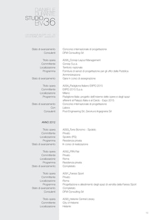 13
Concorso internazionale di progettazione
DFM Consulting Srl
A095_Consip Layout Management
Consip S.p.a.
Territorio nazionale
Fornitura di servizi di progettazione per gli uffici della Pubblica
Amministrazione
Gara in corso di assegnazione
A094_Padiglione Italiano EXPO 2015
EXPO 2015 S.p.a.
Milano
Padiglione Italia: progetto dell’insieme delle opere e degli spazi
afferenti al Palazzo Italia e al Cardo - Expo 2015
Concorso internazionale di progettazione
Labics
Pool Engineering Srl, Zero4uno Ingegneria Srl
A093_Torre Bonomo - Spoleto
Privato
Spoleto (PG)
Residenza privata
In corso di realizzazione
A092_FRN Flat
Privato
Roma
Residenza privata
Completato
A091_Faress Sport
Privato
Roma
Progettazione e allestimento degli spazi di vendita della Faress Sport
Completato
DFM Consulting Srl
A090_Helsinki Central Library
City of Helsinki
Helsinki
Stato di avanzamento
Consulenti
Titolo opera
Committente
Localizzazione
Programma
Stato di avanzamento
Titolo opera
Committente
Localizzazione
Programma
Stato di avanzamento
Con
Consulenti
ANNO 2012
Titolo opera
Committente
Localizzazione
Programma
Stato di avanzamento
Titolo opera
Committente
Localizzazione
Programma
Stato di avanzamento
Titolo opera
Committente
Localizzazione
Programma
Stato di avanzamento
Consulenti
Titolo opera
Committente
Localizzazione
 