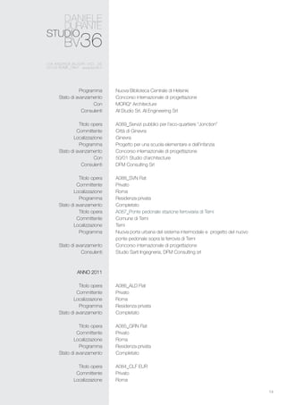 14
Nuova Biblioteca Centrale di Helsinki
Concorso internazionale di progettazione
MORQ* Architecture
AI Studio Srl, AI Engineering Srl
A089_Servizi pubblici per l’eco-quartiere “Jonction”
Città di Ginevra
Ginevra
Progetto per una scuola elementare e dell’infanzia
Concorso internazionale di progettazione
50/01 Studio d’architecture
DFM Consulting Srl
A088_SVN Flat
Privato
Roma
Residenza privata
Completato
A087_Ponte pedonale stazione ferroviaria di Terni
Comune di Terni
Terni
Nuova porta urbana del sistema intermodale e progetto del nuovo
ponte pedonale sopra la ferrovia di Terni
Concorso internazionale di progettazione
Studio Sarti Ingegneria, DFM Consulting srl
A086_ALD Flat
Privato
Roma
Residenza privata
Completato
A085_GRN Flat
Privato
Roma
Residenza privata
Completato
A084_CLF EUR
Privato
Roma
Programma
Stato di avanzamento
Con
Consulenti
Titolo opera
Committente
Localizzazione
Programma
Stato di avanzamento
Con
Consulenti
Titolo opera
Committente
Localizzazione
Programma
Stato di avanzamento
Titolo opera
Committente
Localizzazione
Programma
Stato di avanzamento
Consulenti
ANNO 2011
Titolo opera
Committente
Localizzazione
Programma
Stato di avanzamento
Titolo opera
Committente
Localizzazione
Programma
Stato di avanzamento
Titolo opera
Committente
Localizzazione
 