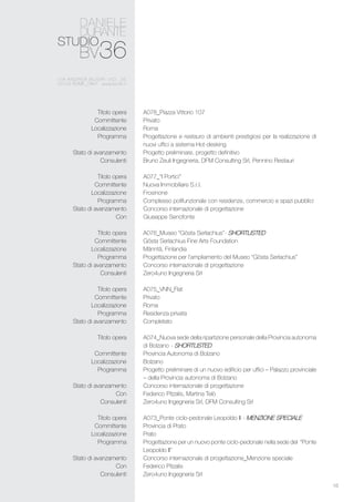 16
A078_Piazza Vittorio 107
Privato
Roma
Progettazione e restauro di ambienti prestigiosi per la realizzazione di
nuovi uffici a sistema Hot-desking
Progetto preliminare, progetto definitivo
Bruno Zeuli Ingegneria, DFM Consulting Srl, Pennino Restauri
A077_“I Portici”
Nuova Immobiliare S.r.l.
Frosinone
Complesso polifunzionale con residenze, commercio e spazi pubblici
Concorso internazionale di progettazione
Giuseppe Senofonte
A076_Museo “Gösta Serlachius”- Shortlisted
Gösta Serlachius Fine Arts Foundation
Männtä, Finlandia
Progettazione per l’ampliamento del Museo “Gösta Serlachius”
Concorso internazionale di progettazione
Zero4uno Ingegneria Srl
A075_VNN_Flat
Privato
Roma
Residenza privata
Completato
A074_Nuova sede della ripartizione personale della Provincia autonoma
di Bolzano - Shortlisted
Provincia Autonoma di Bolzano
Bolzano
Progetto preliminare di un nuovo edificio per uffici – Palazzo provinciale
– della Provincia autonoma di Bolzano
Concorso internazionale di progettazione
Federico Pitzalis, Martina Telò
Zero4uno Ingegneria Srl, DFM Consulting Srl
A073_Ponte ciclo-pedonale Leopoldo II - Menzione speciale
Provincia di Prato
Prato
Progettazione per un nuovo ponte ciclo-pedonale nella sede del “Ponte
Leopoldo II”
Concorso internazionale di progettazione_Menzione speciale
Federico Pitzalis
Zero4uno Ingegneria Srl
Titolo opera
Committente
Localizzazione
Programma
Stato di avanzamento
Consulenti
Titolo opera
Committente
Localizzazione
Programma
Stato di avanzamento
Con
Titolo opera
Committente
Localizzazione
Programma
Stato di avanzamento
Consulenti
Titolo opera
Committente
Localizzazione
Programma
Stato di avanzamento
Titolo opera
Committente
Localizzazione
Programma
Stato di avanzamento
Con
Consulenti
Titolo opera
Committente
Localizzazione
Programma
Stato di avanzamento
Con
Consulenti
 
