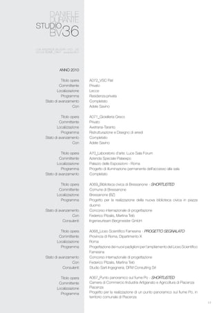 17
A072_VSC Flat
Privato
Lecce
Residenza privata
Completato
Adele Savino
A071_Gioielleria Greco
Privato
Avetrana-Taranto
Ristrutturazione e Disegno di arredi
Completato
Adele Savino
A70_Laboratorio d’arte: Luce Sala Forum
Azienda Speciale Palaexpo
Palazzo delle Esposizioni - Roma
Progetto di illuminazione permanente dell’accesso alla sala
Completato
A069_Biblioteca civica di Bressanone - Shortlisted
Comune di Bressanone
Bressanone (BZ)
Progetto per la realizzazione della nuova biblioteca civica in piazza
duomo
Concorso internazionale di progettazione
Federico Pitzalis, Martina Telò
Ingenieurteam Bergmeister GmbH
A068_Liceo Scientifico Farnesina - Progetto segnalato
Provincia di Roma, Dipartimento X
Roma
Progettazione dei nuovi padiglioni per l’ampliamento del Liceo Scientifico
Farnesina
Concorso internazionale di progettazione
Federico Pitzalis, Martina Telò
Studio Sarti Ingegneria, DFM Consulting Srl
A067_Punto panoramico sul fiume Po - Shortlisted
Camera di Commercio Industria Artigianato e Agricoltura di Piacenza
Piacenza
Progetto per la realizzazione di un punto panoramico sul fiume Po, in
territorio comunale di Piacenza
ANNO 2010
Titolo opera
Committente
Localizzazione
Programma
Stato di avanzamento
Con
Titolo opera
Committente
Localizzazione
Programma
Stato di avanzamento
Con
Titolo opera
Committente
Localizzazione
Programma
Stato di avanzamento
Titolo opera
Committente
Localizzazione
Programma
Stato di avanzamento
Con
Consulenti
Titolo opera
Committente
Localizzazione
Programma
Stato di avanzamento
Con
Consulenti
Titolo opera
Committente
Localizzazione
Programma
 