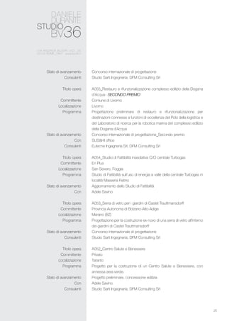 20
Concorso internazionale di progettazione
Studio Sarti Ingegneria, DFM Consulting Srl
A055_Restauro e rifunzionalizzazione complesso edilizio della Dogana
d’Acqua- Secondo premio
Comune di Livorno
Livorno
Progettazione preliminare di restauro e rifunzionalizzazione per
destinazioni connesse a funzioni di eccellenza del Polo della logistica e
del Laboratorio di ricerca per la robotica marina del complesso edilizio
della Dogana d’Acqua
Concorso internazionale di progettazione_Secondo premio
SUS&HI office
Eutecne Ingegneria Srl, DFM Consulting Srl
A054_Studio di Fattibilità insediativa C/O centrale Turbogas
En Plus
San Severo, Foggia
Studio di Fattibilità sull’uso di energia a valle della centrale Turbogas in
località Masseria Ratino
Aggiornamento dello Studio di Fattibilità
Adele Savino
A053_Serra di vetro per i giardini di Castel Trauttmansdorff
Provincia Autonoma di Bolzano-Alto-Adige
Merano (BZ)
Progettazione per la costruzione ex-novo di una serra di vetro all’interno
dei giardini di Castel Trauttmansdorff
Concorso internazionale di progettazione
Studio Sarti Ingegneria, DFM Consulting Srl
A052_Centro Salute e Benessere
Privato
Taranto
Progetto per la costruzione di un Centro Salute e Benessere, con
annessa area verde.
Progetto preliminare, concessione edilizia
Adele Savino
Studio Sarti Ingegneria, DFM Consulting Srl
Stato di avanzamento
Consulenti
Titolo opera
Committente
Localizzazione
Programma
Stato di avanzamento
Con
Consulenti
Titolo opera
Committente
Localizzazione
Programma
Stato di avanzamento
Con
Titolo opera
Committente
Localizzazione
Programma
Stato di avanzamento
Consulenti
Titolo opera
Committente
Localizzazione
Programma
Stato di avanzamento
Con
Consulenti
 