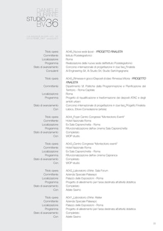 22
A046_Nuova sede Ipost - PROGETTO FINALISTA
Istituto Postelegrafonici
Roma
Realizzazione della nuova sede dell’Istituto Postelegrafonici
Concorso internazionale di progettazione in due fasi_Finalista
Ai Engineering Srl, Ai Studio Srl, Studio Sarti Ingegneria
A045_Rimesse in gioco I Depositi di idee: Rimessa Vittoria - PROGETTO
FInalista
Dipartimento VI, Politiche della Programmazione e Pianificazione del
Territorio - Roma Capitale
Roma
Progetto di riqualificazione e trasformazione dei depositi ATAC e degli
ambiti urbani
Concorso internazionale di progettazione in due fasi_Progetto Finalista
Labics, Ettore Consolazione (artista)
A044_Foyer Centro Congressi “Montecitorio Eventi”
Hotel Nazionale Roma
Ex Sala Capranichetta - Roma
Rifunzionalizzazione dell’ex cinema Sala Capranichetta
Completato
WOP studio
A043_Centro Congressi “Montecitorio eventi”
Hotel Nazionale Roma
Ex Sala Capranichetta - Roma
Rifunzionalizzazione dell’ex cinema Capranica
Completato
WOP studio
A042_Laboratorio d’Arte: Sala Forum
Azienda Speciale Palaexpo
Palazzo delle Esposizioni - Roma
Progetto di allestimento per l’area destinata all’attività didattica
Completato
Adele Savino
A041_Laboratorio d’Arte: Atelier
Azienda Speciale Palaexpo
Palazzo delle Esposizioni - Roma
Progetto di allestimento per l’area destinata all’attività didattica
Completato
Adele Savino
Titolo opera
Committente
Localizzazione
Programma
Stato di avanzamento
Consulenti
Titolo opera
Committente
Localizzazione
Programma
Stato di avanzamento
Con
Titolo opera
Committente
Localizzazione
Programma
Stato di avanzamento
Con
Titolo opera
Committente
Localizzazione
Programma
Stato di avanzamento
Con
Titolo opera
Committente
Localizzazione
Programma
Stato di avanzamento
Con
Titolo opera
Committente
Localizzazione
Programma
Stato di avanzamento
Con
 