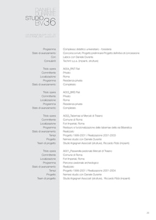 29
Complesso didattico universitario - foresteria
Concorso a inviti, Progetto preliminare Progetto definitivo di concessione
Labics con Daniele Durante
Techint s.p.a. (impianti, strutture)
A004_RNT Flat
Privato
Roma
Residenza privata
Completato
A003_BRS Flat
Privato
Roma
Residenza privata
Completato
A002_Tabernae ai Mercati di Traiano
Comune di Roma
Fori Imperiali, Roma
Restauro e funzionalizzazione delle tabernae della via Biberatica
Realizzato
Progetto 1999-2001 / Realizzazione 2001-2003
Nemesi studio con Daniele Durante
Studio Ingegneri Associati (strutture), Riccardo Fibbi (impianti)
A001_Passerella pedonale Mercati di Traiano
Comune di Roma
Fori Imperiali, Roma
Percorso pedonale archeologico
Realizzato
Progetto 1999-2001 / Realizzazione 2001-2004
Nemesi studio con Daniele Durante
Studio Ingegneri Associati (strutture), Riccardo Fibbi (impianti)
Programma
Stato di avanzamento
Con
Consulenti
Titolo opera
Committente
Localizzazione
Programma
Stato di avanzamento
Titolo opera
Committente
Localizzazione
Programma
Stato di avanzamento
Titolo opera
Committente
Localizzazione
Programma
Stato di avanzamento
Tempi
Progetto
Team di progetto
Titolo opera
Committente
Localizzazione
Programma
Stato di avanzamento
Tempi
Progetto
Team di progetto
 