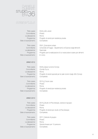 32
D022_AZL arredi
Privato
Roma
Progetto di arredi per residenza privata
Completato
D021_Essicatore solare
Università di Foggia - Dipartimento di Scienze degli Alimenti
Nazionale
Progetto per la realizzazione di un essiccatore solare per alimenti
In corso
D020_Spazi riunione Consip
Consip S.p.a.
Roma
Progetto di arredi speciali per le sale riunioni degli uffici Consip
Completato
D019_Z book case
Privato
Roma
Progetto di arredi per residenza privata
Completato
D018_Studio di Psicoterapia, seduta di gruppo
Privato
Roma
Progetto di arredi per studio di Psicoterapia
Completato
D017_Seduta di gruppo
Privato
Roma
Seduta lineare per 15 persone
Completato
Titolo opera
Committente
Localizzazione
Programma
Stato di avanzamento
Titolo opera
Committente
Localizzazione
Programma
Stato di avanzamento
ANNO 2012
Titolo opera
Committente
Localizzazione
Programma
Stato di avanzamento
Titolo opera
Committente
Localizzazione
Programma
Stato di avanzamento
ANNO 2010
Titolo opera
Committente
Localizzazione
Programma
Stato di avanzamento
Titolo opera
Committente
Localizzazione
Programma
Stato di avanzamento
 