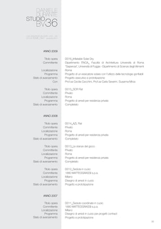 33
D016_Inflatable Solar Dry
Dipartimento ITACA_ Facoltà di Architettura Università di Roma
“Sapienza”, Università di Foggia - Dipartimento di Scienze degli Alimenti
Roma
Progetto di un essicatore solare con l’utilizzo delle tecnologie gonfiabili
Progetto esecutivo e prototipazione
Prof.sa Cecilia Cecchini, Prof.sa Carla Severini, Susanna Mirza
D015_SCR Flat
Privato
Roma
Progetto di arredi per residenza privata
Completato
D014_AZL Flat
Privato
Roma
Progetto di arredi per residenza privata
Completato
D013_Le stanze del gioco
Privato
Roma
Progetto di arredi per residenza privata
Completato
D012_Seduta in cuoio
1880 MATTEOGRASSI s.p.a.
Milano
Disegno di arredi in cuoio
Progetto e prototipazione
D011_Sedute coordinate in cuoio
1880 MATTEOGRASSI s.p.a.
Milano
Disegno di arredi in cuoio per progetti contract
Progetto e prototipazione
ANNO 2009
Titolo opera
Committente
Localizzazione
Programma
Stato di avanzamento
Con
Titolo opera
Committente
Localizzazione
Programma
Stato di avanzamento
ANNO 2008
Titolo opera
Committente
Localizzazione
Programma
Stato di avanzamento
Titolo opera
Committente
Localizzazione
Programma
Stato di avanzamento
Titolo opera
Committente
Localizzazione
Programma
Stato di avanzamento
ANNO 2007
Titolo opera
Committente
Localizzazione
Programma
Stato di avanzamento
 