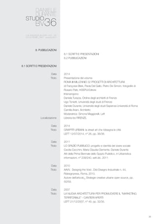 38
8.1 SCRITTI e presentazioni
8.2 Pubblicazioni
2014
Presentazione del volume:
ROMA III MILLENNIO 32 PROGETTI DI ARCHITETTURA
di Françoise Bliek, Paola Del Gallo, Pietro De Simoni, fotografie di
Rosario Patti, HOEPLI Editore
Intervengono:
Daniela Turazza, Ordine degli architetti di Firenze
Ugo Tonietti, Università degli studi di Firenze
Daniele Durante, Università degli studi Sapienza Università di Roma
Camilla Ariani, Architetto
Moderatrice: Simona Maggiorelli, Left
Libreria ibs FIRENZE.
2014
GRAFFITI URBANI: la street art che ridisegna le città
LEFT 12/07/2014, n° 26, pp. 36/38.
2011
LO SPAZIO PUBBLICO: progetto e identità del vivere sociale
Cecilia Cecchini, Maria Claudia Clemente, Daniele Durante
Atti della Prima Biennale dello Spazio Pubblico, in Urbanistica
informazioni, n° 239/240, sett.dic. 2011
2010
AAVV, Designig the Void , Diid Disegno Industriale n. 44,
Rdesignpress, Roma, 2010.
Autore dell’articolo_ Strategie creative urbane open source, pp.
50/59.
2007
LA NUOVA ARCHITETTURA PER PROMUOVERE IL “MARKETING
TERRITORIALE” - CANTIERI APERTI
LEFT 21/12/2007, n° 49, pp. 32/35.
8. PUBBLICAZIONI
8.1 SCRITTI e presentazioni
Data
Titolo
Localizzazione
Data
Titolo
Data
Titolo
Data
Titolo
Data
Titolo
 