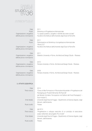 7
2011
Workshop di Progettazione Internazionale:
“Lo spazio pubblico: progetto e identità del vivere sociale”
Facoltà di Architettura dell’Università degli Studi di RomaTre
2011
Partecipazione al Workshop di progettazione Internazionale
“Roma 3.0”
Facoltà di Architettura dell’Università degli Studi di RomaTre
2011
Waterloo University in Rome, Architectural Design Studio - Reviews
2010
Temple University in Rome, Architectural Design Studio - Reviews
2009
Temple University in Rome, Architectural Design Studio - Reviews
2014
“Corso di Alta Formazione in Ricercatore Industriale in Progettazione del
Packaging per Prodotti Alimentari (Ri.Pack.Al)”
del Modulo formativo “Innovazione nel Settore del Food Packaging” –
Sub modulo C.
Università degli Studi di Foggia – Dipartimento di Scienze Agrarie, degli
Alimenti, dell’Ambiente.
Titolare
dal 2014
“Progettazione e sviluppo esecutivo di un prototipo di essiccatore
solare nell’ambito del progetto Pro-innobit”
Università degli Studi di Foggia – Dipartimento di Scienze Agrarie, degli
Alimenti, dell’Ambiente.
Titolare
Data
Ruolo
Organizzazione erogatrice
dell’istruzione e formazione
Data
Ruolo
Organizzazione erogatrice
dell’istruzione e formazione
Data
Organizzazione erogatrice
dell’istruzione e formazione
Data
Organizzazione erogatrice
dell’istruzione e formazione
Data
Organizzazione erogatrice
dell’istruzione e formazione
3. Attività scientifica
Data
Titolo ricerca
Ente titolare
Ruolo svolto
Data
Titolo ricerca
Ente titolare
Ruolo svolto
 