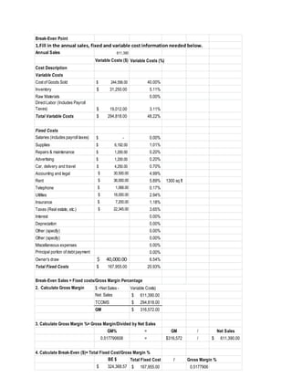 Break-Even Point
1.Fill in the annual sales, fixed and variable cost information needed below.
Annual Sales 611,390
Variable Costs ($) Variable Costs (%)
Cost Description
Variable Costs
Cost of Goods Sold 244,556.00$ 40.00%
Inventory 31,250.00$ 5.11%
Raw Materials 0.00%
Direct Labor (Includes Payroll
Taxes) 19,012.00$ 3.11%
Total Variable Costs 294,818.00$ 48.22%
Fixed Costs
Salaries (includes payroll taxes) -$ 0.00%
Supplies 6,192.00$ 1.01%
Repairs & maintenance 1,200.00$ 0.20%
Advertising 1,200.00$ 0.20%
Car, delivery and travel 4,250.00$ 0.70%
Accounting and legal $ 30,500.00 4.99%
Rent $ 36,000.00 5.89% 1300 sq ft
Telephone $ 1,068.00 0.17%
Utilities $ 18,000.00 2.94%
Insurance $ 7,200.00 1.18%
Taxes (Real estate, etc.) $ 22,345.00 3.65%
Interest 0.00%
Depreciation 0.00%
Other (specify) 0.00%
Other (specify) 0.00%
Miscellaneous expenses 0.00%
Principal portion of debt payment 0.00%
Owner's draw 40,000.00$ 6.54%
Total Fixed Costs 167,955.00$ 20.93%
Break-Even Sales = Fixed costs/Gross Margin Percentage
2. Calculate Gross Margin $ =Net Sales -
Net Sales 611,390.00$
TCOMS 294,818.00$
GM 316,572.00$
3. Calculate Gross Margin %= Gross Margin/Divided by Net Sales
GM% = GM / Net Sales
0.517790608 = $316,572 / 611,390.00$
4. Calculate Break-Even ($)= Total Fixed Cost/Gross Margin %
BE $ Total Fixed Cost / Gross Margin %
324,368.57$ 167,955.00$ 0.5177906
Total Cost of Merchandise Sold (COGS +
Variable Costs)
 