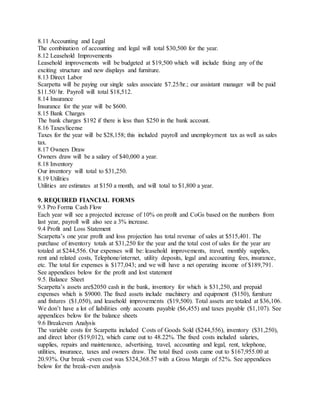 8.11 Accounting and Legal
The combination of accounting and legal will total $30,500 for the year.
8.12 Leasehold Improvements
Leasehold improvements will be budgeted at $19,500 which will include fixing any of the
exciting structure and new displays and furniture.
8.13 Direct Labor
Scarpetta will be paying our single sales associate $7.25/hr.; our assistant manager will be paid
$11.50/ hr. Payroll will total $18,512.
8.14 Insurance
Insurance for the year will be $600.
8.15 Bank Charges
The bank charges $192 if there is less than $250 in the bank account.
8.16 Taxes/license
Taxes for the year will be $28,158; this included payroll and unemployment tax as well as sales
tax.
8.17 Owners Draw
Owners draw will be a salary of $40,000 a year.
8.18 Inventory
Our inventory will total to $31,250.
8.19 Utilities
Utilities are estimates at $150 a month, and will total to $1,800 a year.
9. REQUIRED FIANCIAL FORMS
9.3 Pro Forma Cash Flow
Each year will see a projected increase of 10% on profit and CoGs based on the numbers from
last year, payroll will also see a 3% increase.
9.4 Profit and Loss Statement
Scarpetta’s one year profit and loss projection has total revenue of sales at $515,401. The
purchase of inventory totals at $31,250 for the year and the total cost of sales for the year are
totaled at $244,556. Our expenses will be: leasehold improvements, travel, monthly supplies,
rent and related costs, Telephone/internet, utility deposits, legal and accounting fees, insurance,
etc. The total for expenses is $177,043; and we will have a net operating income of $189,791.
See appendices below for the profit and lost statement
9.5. Balance Sheet
Scarpetta’s assets are$2050 cash in the bank, inventory for which is $31,250, and prepaid
expenses which is $9000. The fixed assets include machinery and equipment ($150), furniture
and fixtures ($1,050), and leasehold improvements ($19,500). Total assets are totaled at $36,106.
We don’t have a lot of liabilities only accounts payable ($6,455) and taxes payable ($1,107). See
appendices below for the balance sheets
9.6 Breakeven Analysis
The variable costs for Scarpetta included Costs of Goods Sold ($244,556), inventory ($31,250),
and direct labor ($19,012), which came out to 48.22%. The fixed costs included salaries,
supplies, repairs and maintenance, advertising, travel, accounting and legal, rent, telephone,
utilities, insurance, taxes and owners draw. The total fixed costs came out to $167,955.00 at
20.93%. Our break -even cost was $324,368.57 with a Gross Margin of 52%. See appendices
below for the break-even analysis
 