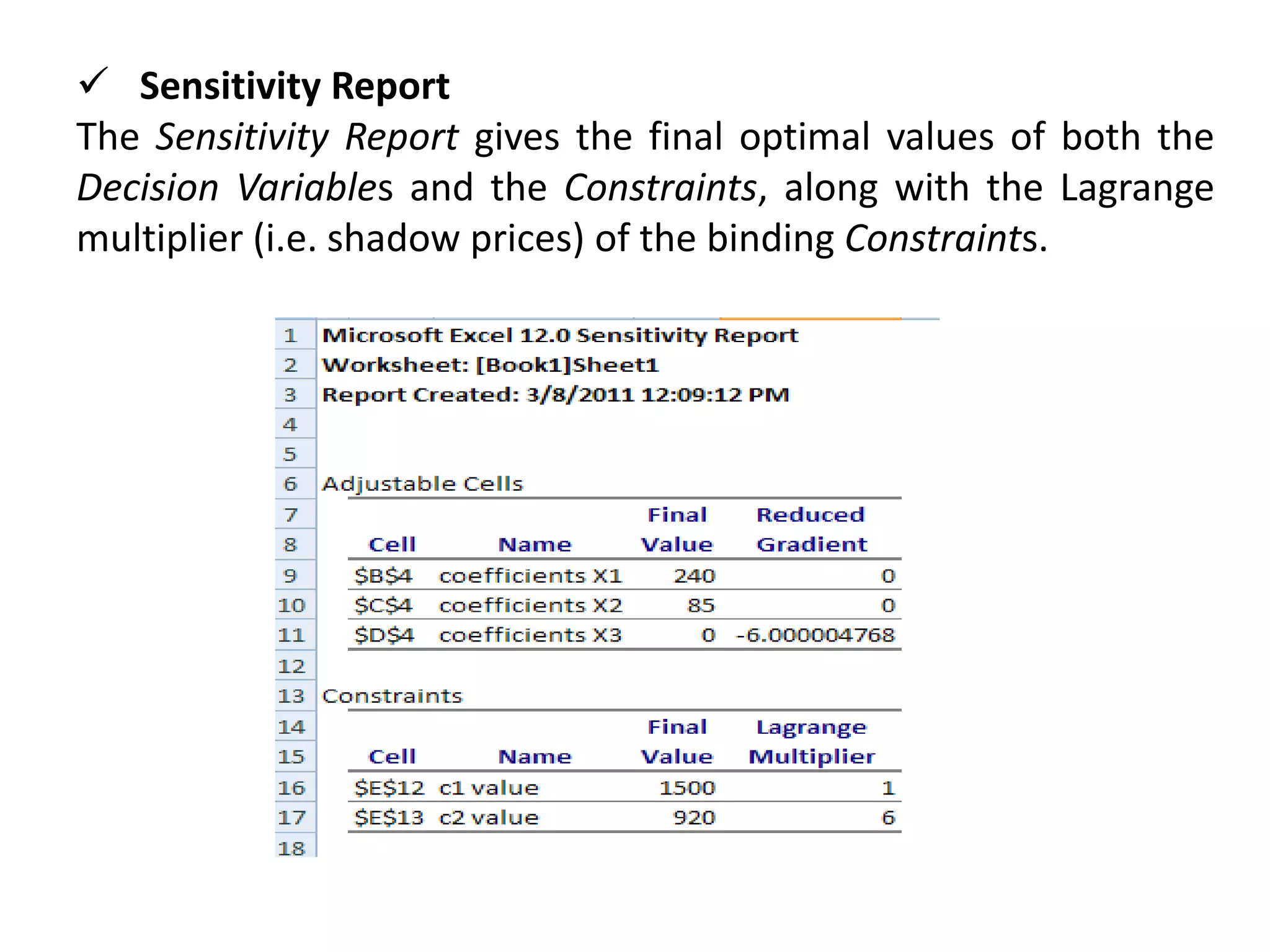  Sensitivity Report
The Sensitivity Report gives the final optimal values of both the
Decision Variables and the Constraints, along with the Lagrange
multiplier (i.e. shadow prices) of the binding Constraints.
 