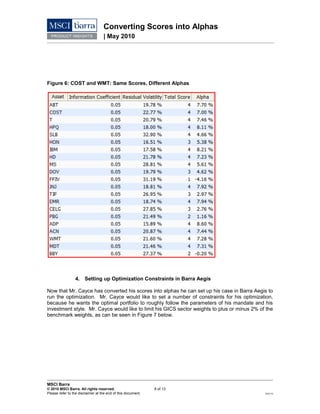 Converting Scores into Alphas
| May 2010
MSCI Barra
© 2010 MSCI Barra. All rights reserved. 8 of 13
Please refer to the disclaimer at the end of this document. RV0110
Figure 6: COST and WMT: Same Scores, Different Alphas
4. Setting up Optimization Constraints in Barra Aegis
Now that Mr. Cayce has converted his scores into alphas he can set up his case in Barra Aegis to
run the optimization. Mr. Cayce would like to set a number of constraints for his optimization,
because he wants the optimal portfolio to roughly follow the parameters of his mandate and his
investment style. Mr. Cayce would like to limit his GICS sector weights to plus or minus 2% of the
benchmark weights, as can be seen in Figure 7 below.
 