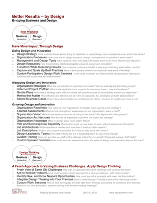 Bridging Business and Design 360.910.1530 www.satopartners.com	
  
Better Results – by Design
Bridging Business and Design
Have More Impact Through Design
Doing Design and Innovation
o Design Strategy What projects should we be doing to capitalize on using design more strategically now, and in the future?
o Organization Processes How could we do design research, design, management or operations even better?
o Management and Design Tools What systems, then how best to formalize them to be more efficient and effective?
o Design Resources How to best share intellectual capital unique to design and innovation?
o Transform While Delivering Results How could we routinely establish a new way of working while deliver results?
o Capture and Scale Up Best Practices How to best quickly spread our successful new ways of working?
o Custom Participatory Design Work Sessions How could we better at collaboratively designing and aligning on
solutions with customers and stakeholders?
Managing Design and Innovation
o Organization Strategies What are our priorities to maximize our impact? Are we well aligned with other groups?
o Balanced Project Portfolio What is the right mix in our projects for maximum impact, now and next year?
o Nimble Plans How best to develop plans that are nimble yet stay the course to successfully achieve our objectives?
o Metrics that Matter How effective and efficient are we? Are we aligned to key strategies and with stakeholders?
o Salient Business Cases How to best demonstrate our contributions to others - reasons to invest even more in us?
Growing Design and Innovation
o Organization Readiness How ready is your organization for design to be used as a key strategy?
o Tailored Assessments What are the strengths or weaknesses of our organization, team or staff?
o Organization Vision What do we want our team to be doing in the future? We aligned with other groups?
o Organization Architectures How best to be organized to achieve our vision and strategy?
o Organization Roadmaps What is best to grow now? Later? When?
o Pilot and Bootstrap New Capability How best to scale up new ways to work, without widespread disruption?
o Job Architectures What expertise is needed and how does it relate to other experts?
o Job Descriptions What is each expert responsible for? How do they work with others?
o Design Leadership Teams How best to form and run a leadership team to have more impact?
o Custom Training How can we train our staff to fill a skill gap critical for our growth? Especially elusive “soft” skills?
o Custom Speaker Seminars How could we build awareness about the value of design and innovation beyond the team?
A Fresh Approach to Vexing Business Challenges: Apply Design Thinking
o Fresh View of Same Old Challenges How can we approach the same challenge and succeed this time?
o Act on Wicked Problems How could we take a fresh approach to a vexing challenge - with better results?
o Identify New, and Grow Nascent Opportunities How could we refine concepts with lower risk than before?
o Integrate Design Thinking into Your Practices How to make Design Thinking routine while delivering results?
o Custom Work Sessions How to best we engage left AND right brain thinking, accounting for emotional and rationale
factors in our idea generation, problem-solving and decision-making meetings?
Design	
  
(Relevancy)
Business	
  
(Reliability)
Best Practices
Design	
  
(Relevancy)
Business	
  
(Reliability)
Design Thinking
 